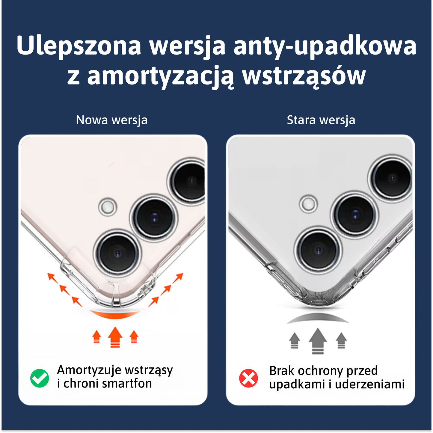 Minimalistyczne etui Silikonowe Samsung S
