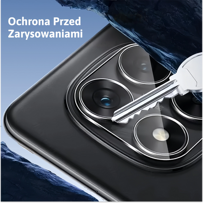 Pełna Ochrona Aparatu (2 szt.)