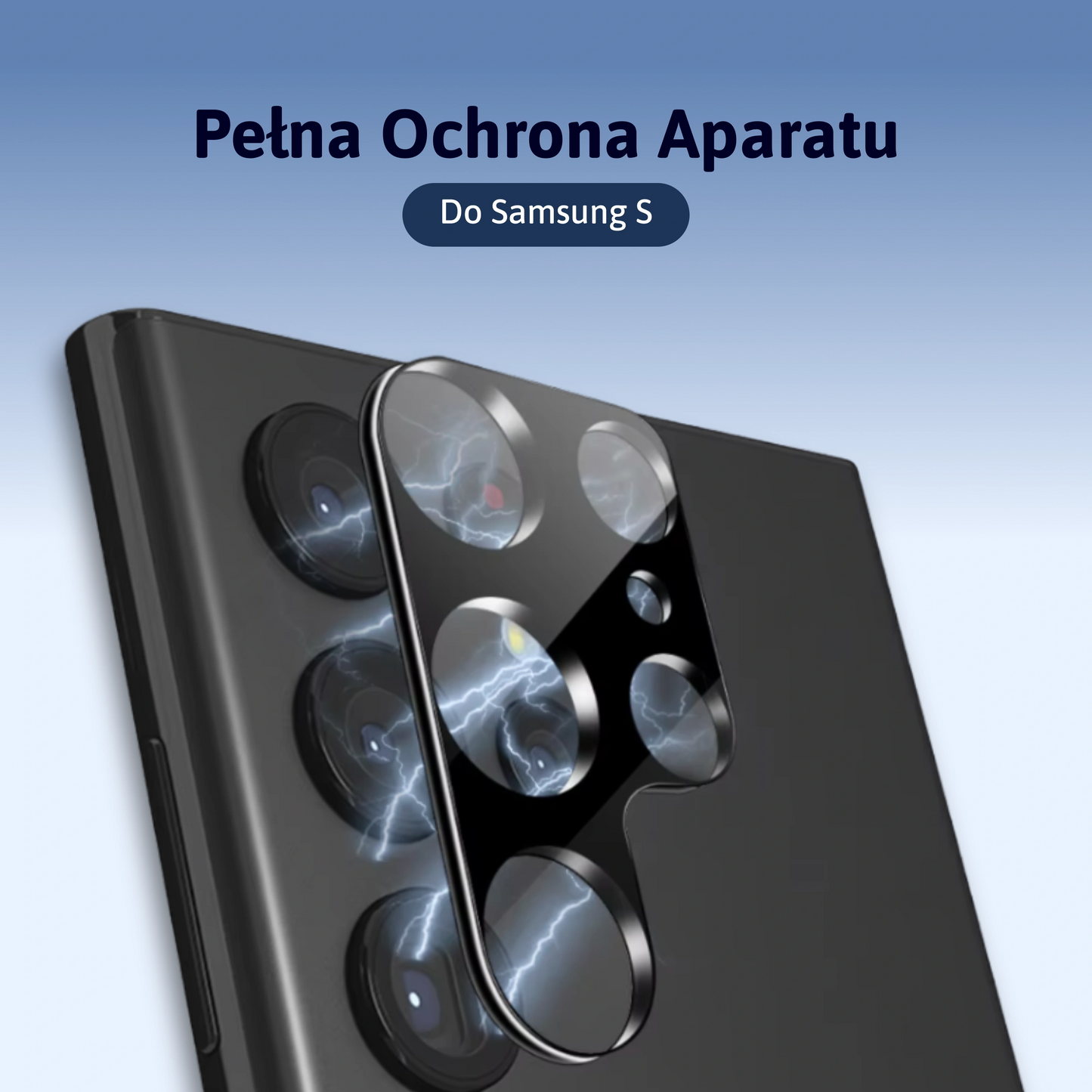 Pełna Ochrona Aparatu (2 szt.)