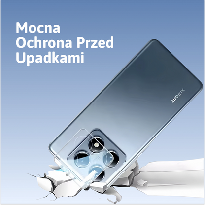 Pełna Ochrona Aparatu (2 szt.)
