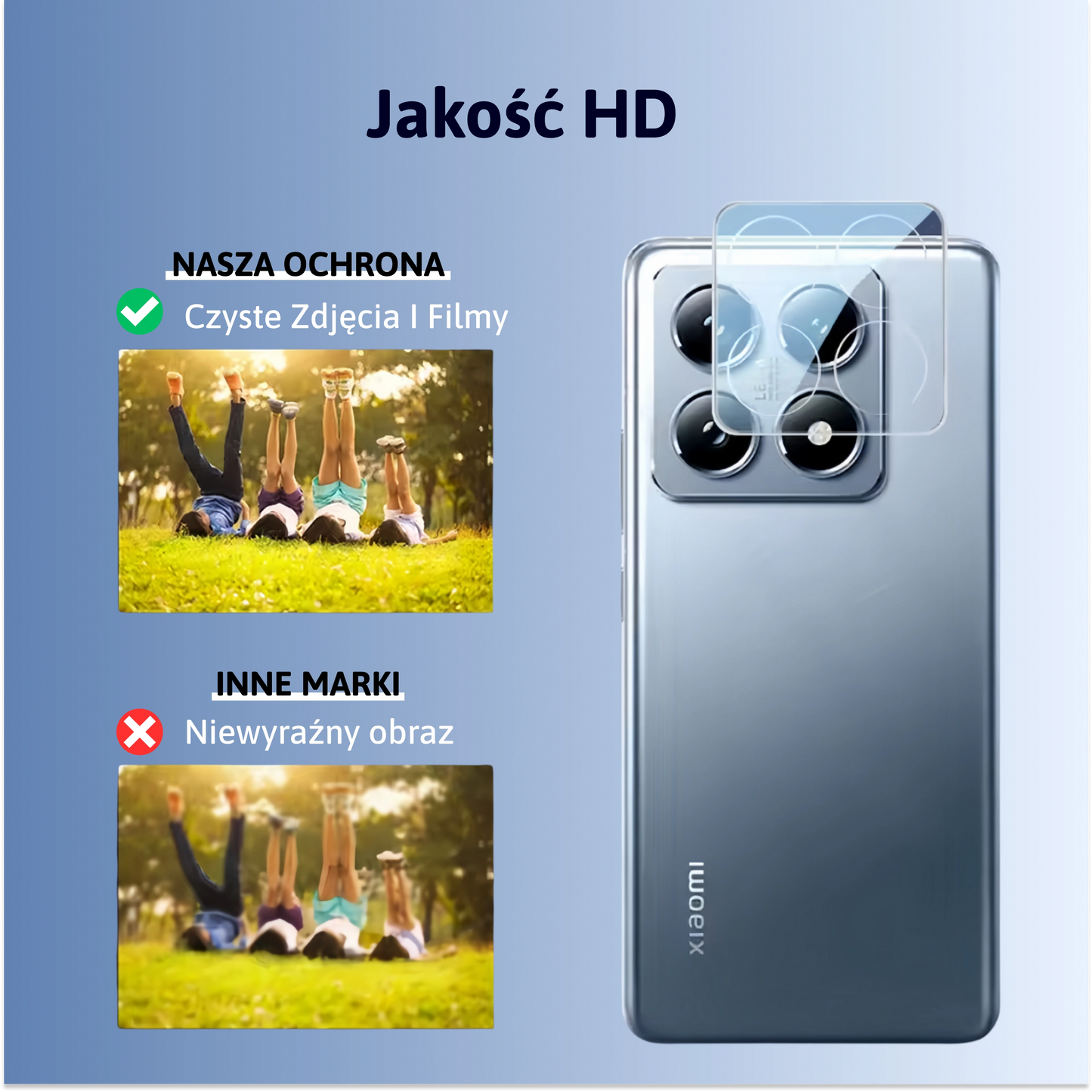 Pełna Ochrona Aparatu (2 szt.)