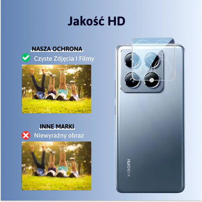 Pełna Ochrona Aparatu (2 szt.)