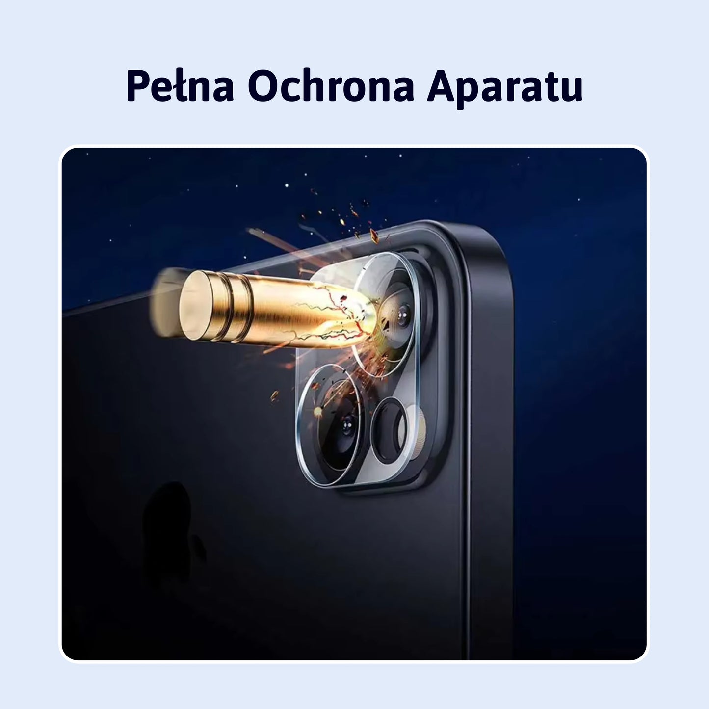 Pełna Ochrona Aparatu (2 szt.)