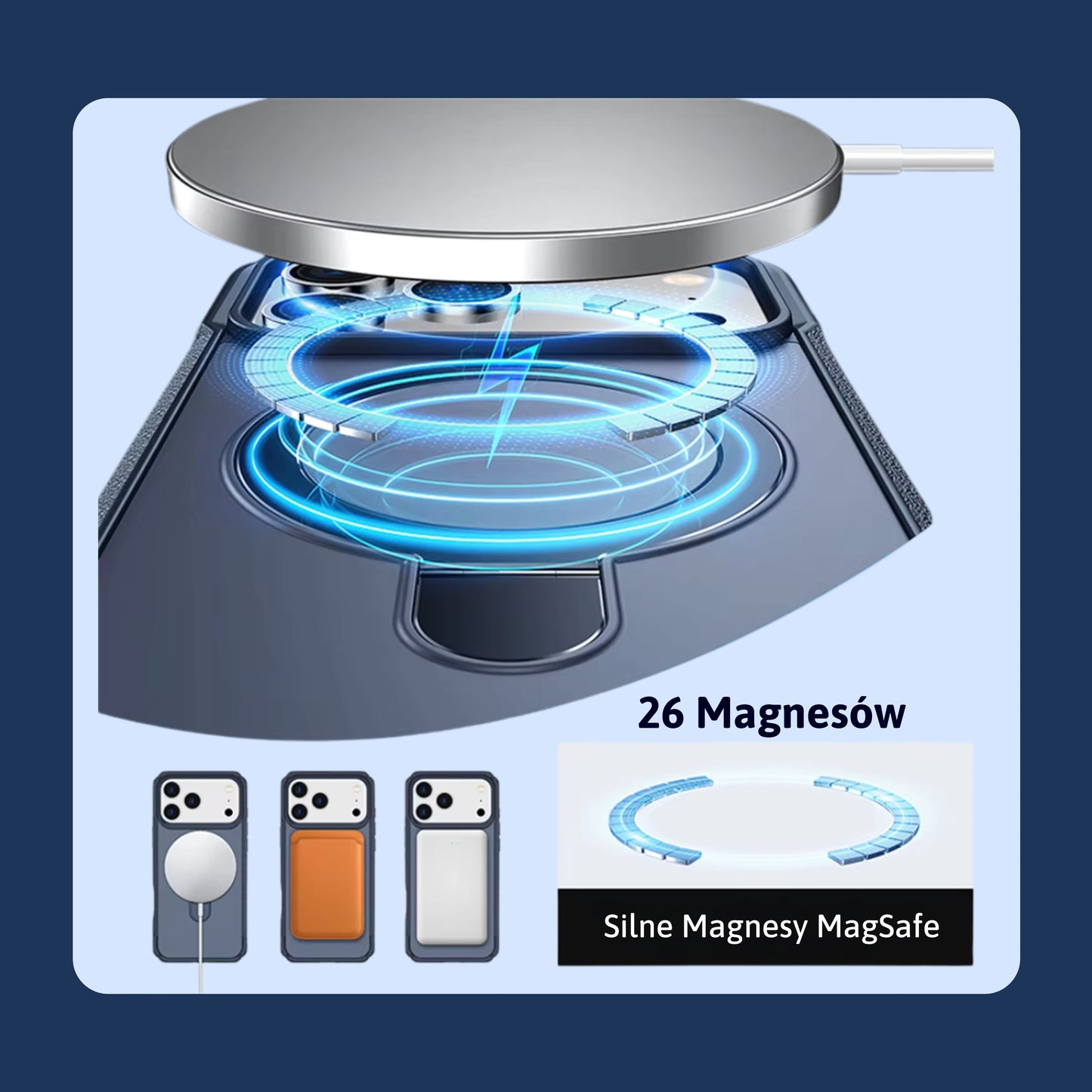Magnetyczne Etui Na Telefon 2.0
