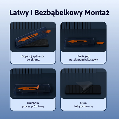 3-w-1 Szkło Ochronne - Xiaomi