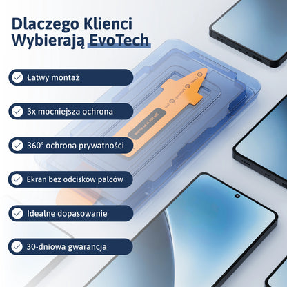 3-w-1 Szkło Ochronne - Xiaomi